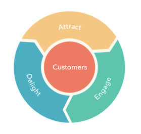 Schermata 2018-11-06 alle 18.26.15