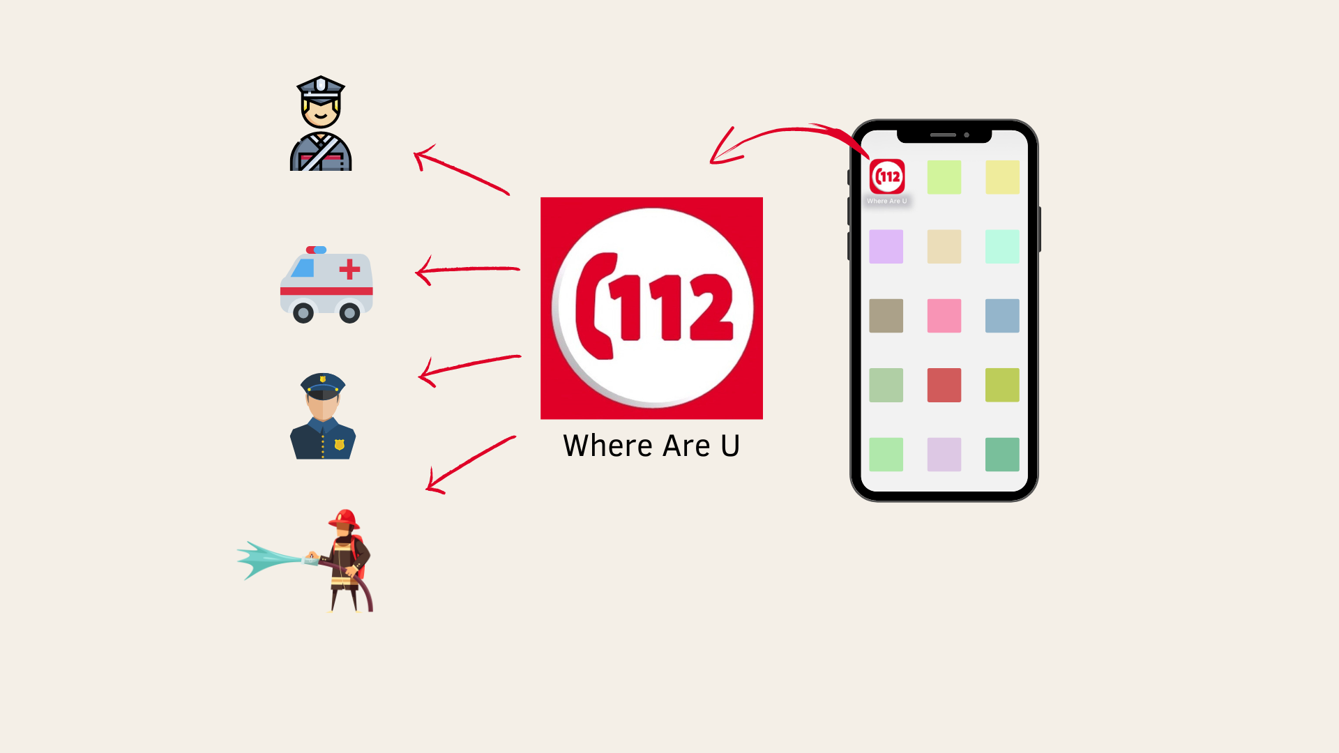 112 WHERE ARE U: APP PER CHIEDERE AIUTO – CIMO